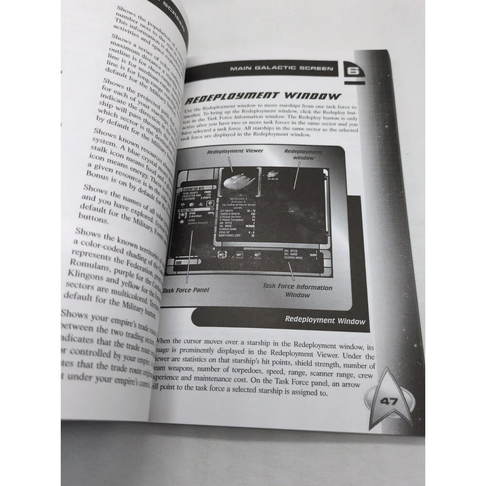 Star Trek Birth Of The Federation PC Game Strategy Guide Book